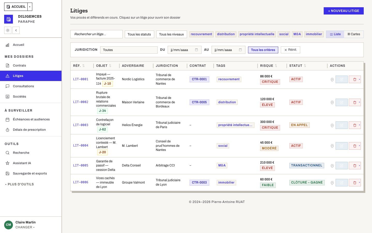Liste des litiges