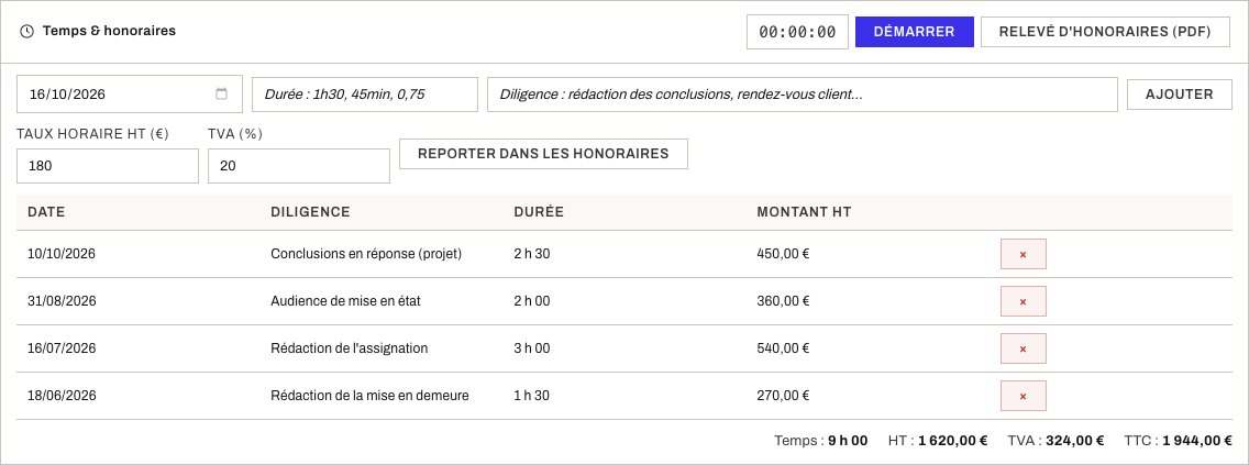 Panneau temps et honoraires